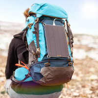 Solarpanel außen am Rucksack verstaut